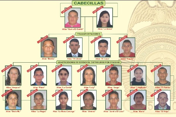 Desmantelaron a los 'Zorros'