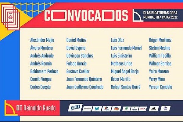 ¡Confirmada!, lista de convocados de la Selección rumbo a Catar 2022